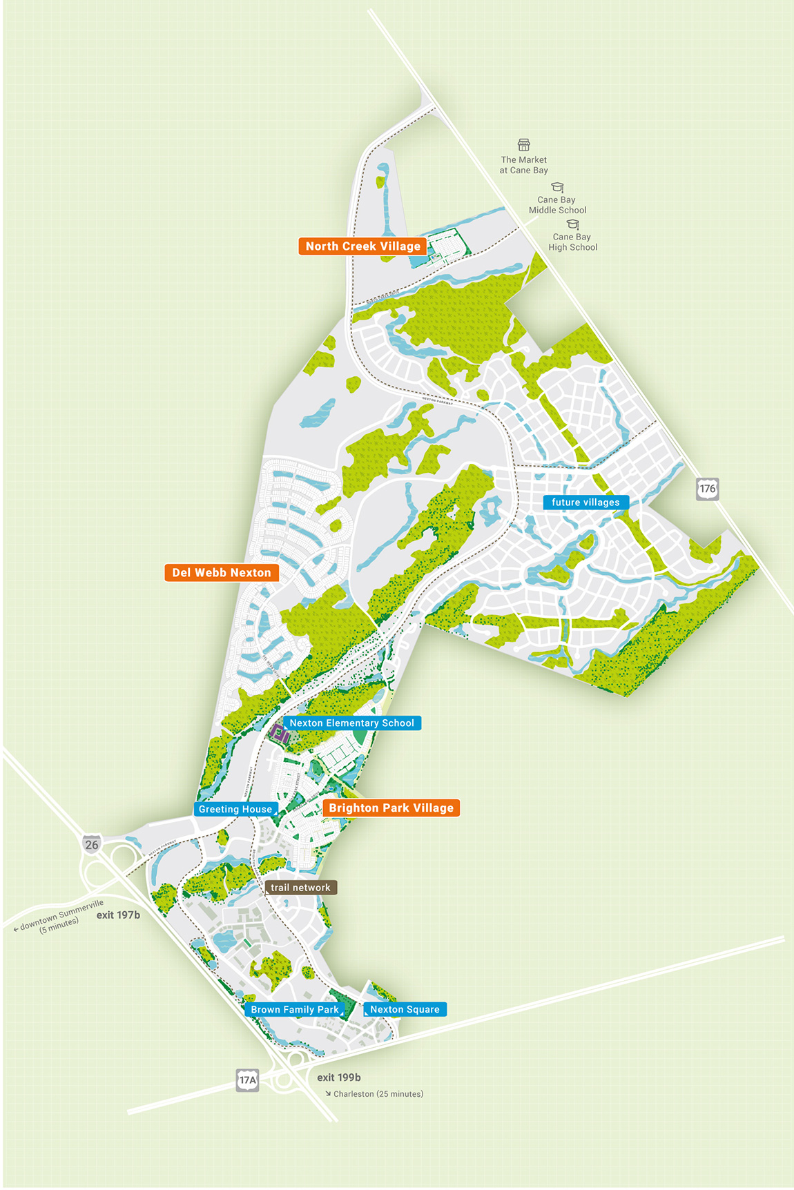 Nexton Development | Nexton Summerville, SC at I-26 & 17A