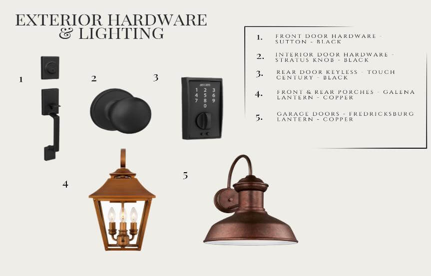 Saussy Burbank Grace P Spec 1670 Exterior Hardware