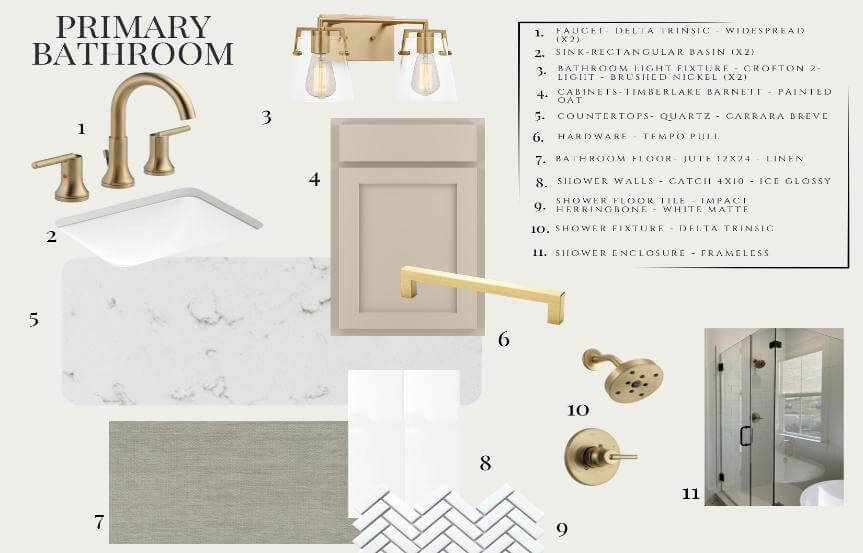 Saussy Burbank Grace P Spec 1670 Primary Bath